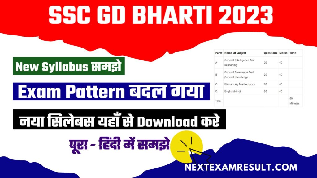 ssc-gd-syllabus-2024-in-hindi-pdf-download-examjila